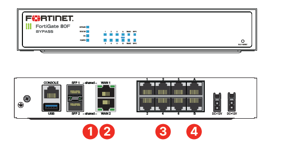 FG-80F interface