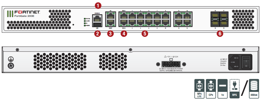 FG-200E interface