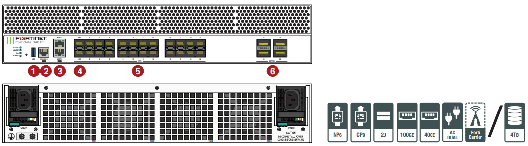 FG-3400E interface