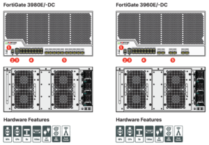 FG-3960E interface