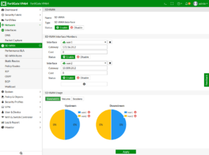 تنظیم SD-WAN در فورتیگیت - ستاک فناوری ویرا 