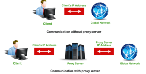 Communication With/Without Proxy Server - ستاک فناوری ویرا