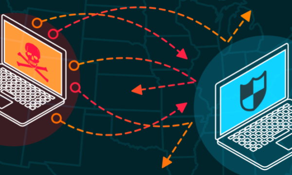 حمله DDoS - ستاک فناوری ویرا