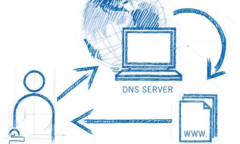 سرور DNS چیست - ستاک فناوری ویرا