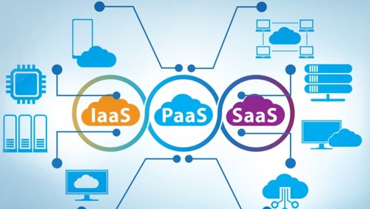 تفاوت IaaS، PaaS و SaaS - ستاک فناوری ویرا