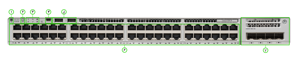 نمای جلویی سوییچ C9200-48T-E [ستاک فناوری ویرا]