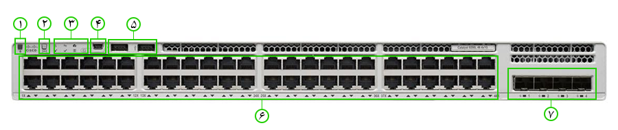 نمای جلویی سوییچ C9200L-48T-4G [ستاک فناوری ویرا]