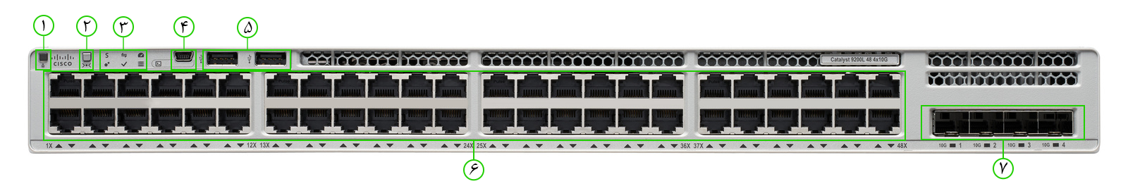 نمای جلویی سوییچ C9200L-48T-4X-E [ستاک فناوری ویرا]