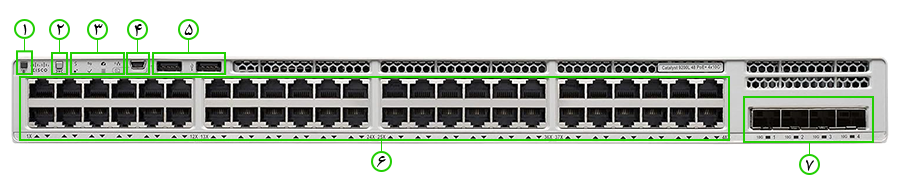 نمای جلویی سوییچ C9200L-48P-4X [ستاک فناوری ویرا]