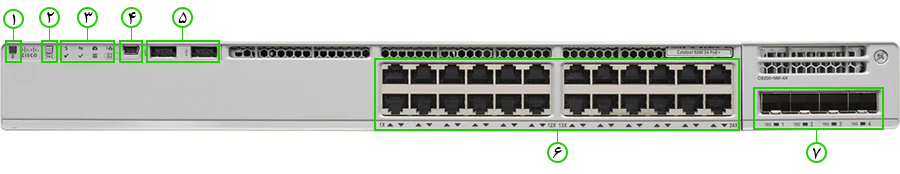 نمای جلویی سوییچ C9200-24P [ستاک فناوری ویرا]