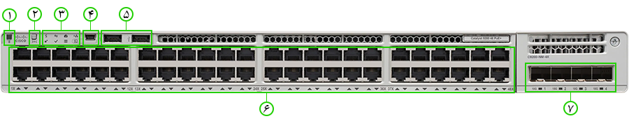 نمای جلویی سوییچ C9200-48P [ستاک فناوری ویرا]