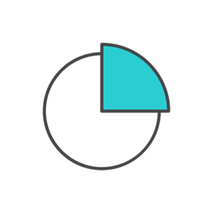 FortiAnalyzer