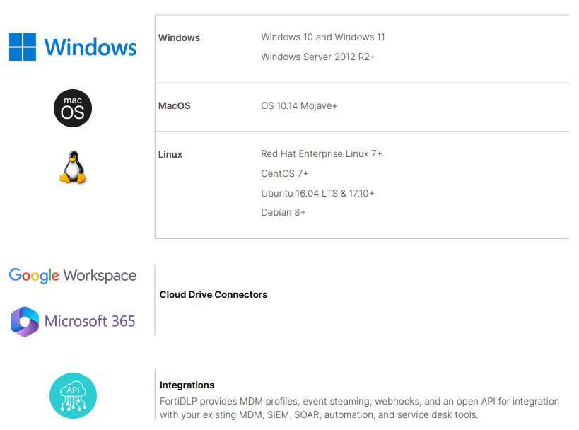 سیستمعاملهای پشتیبانی شده